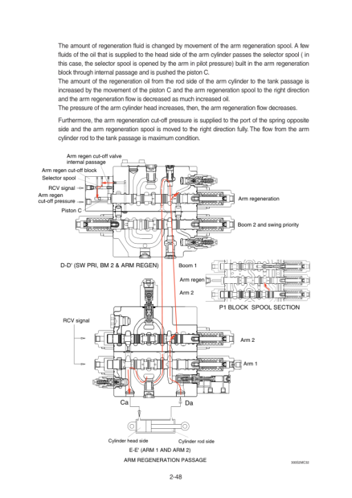 Hyundai HX300HD Crawler Excavator Service Repair Manual - Image 5