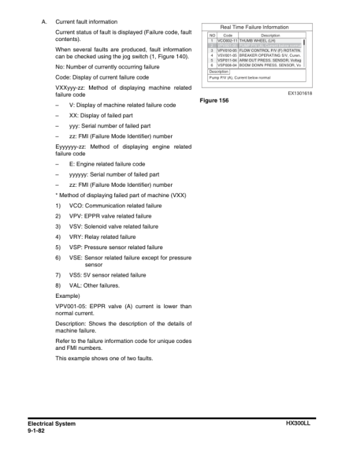 Hyundai HX300LL, HX300RB Crawler Excavator Service Repair Manual - Image 2