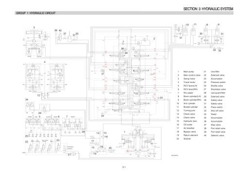 Hyundai HX300SG Crawler Excavator Service Repair Manual - Image 2