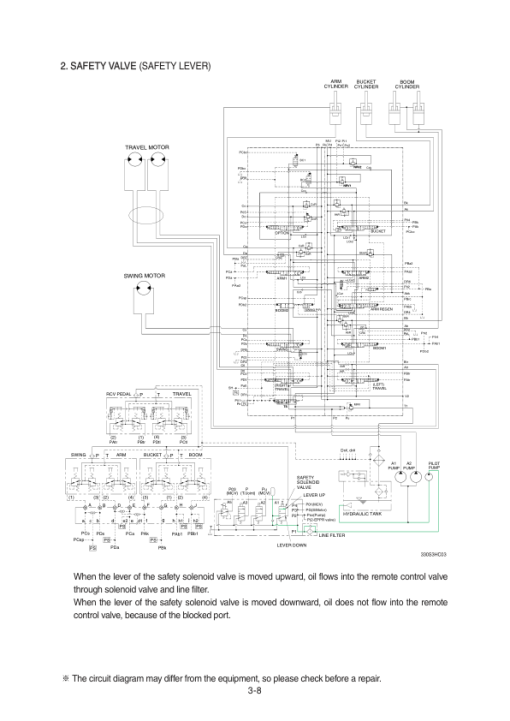 Hyundai HX330S L Crawler Excavator Service Repair Manual - Image 2