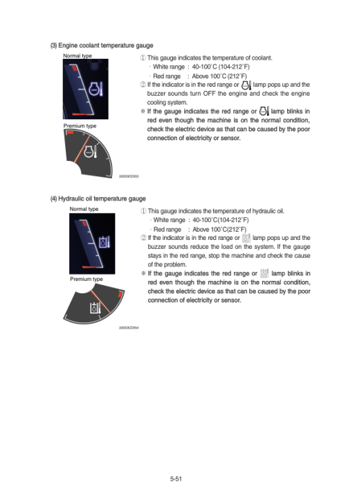 Hyundai HX340S L Crawler Excavator Service Repair Manual - Image 3