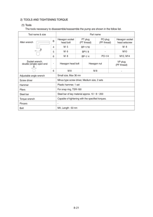 Hyundai HX340S L Crawler Excavator Service Repair Manual - Image 5