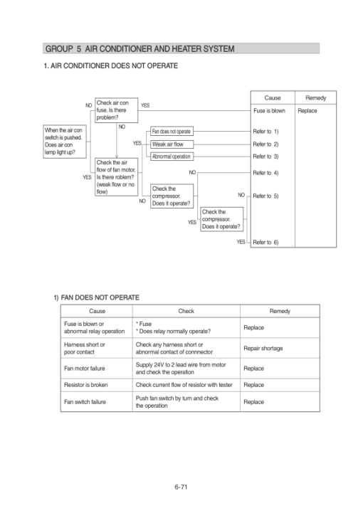 Hyundai HX350LT3 Crawler Excavator Service Repair Manual - Image 5