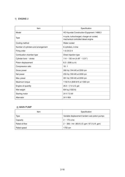 Hyundai HX380L Crawler Excavator Service Repair Manual (Built in India) - Image 3