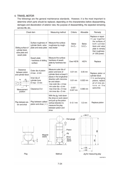 Hyundai HX400LT3 Crawler Excavator Service Repair Manual - Image 3