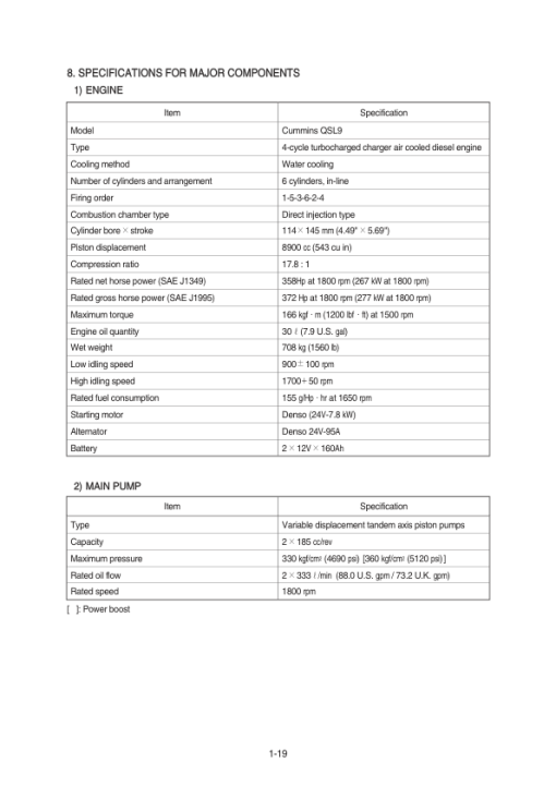 Hyundai HX430 L Crawler Excavator Service Repair Manual - Image 3