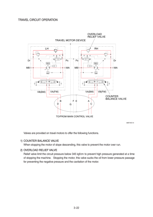 Hyundai HX480 L, HX520 L Crawler Excavator Service Repair Manual - Image 3