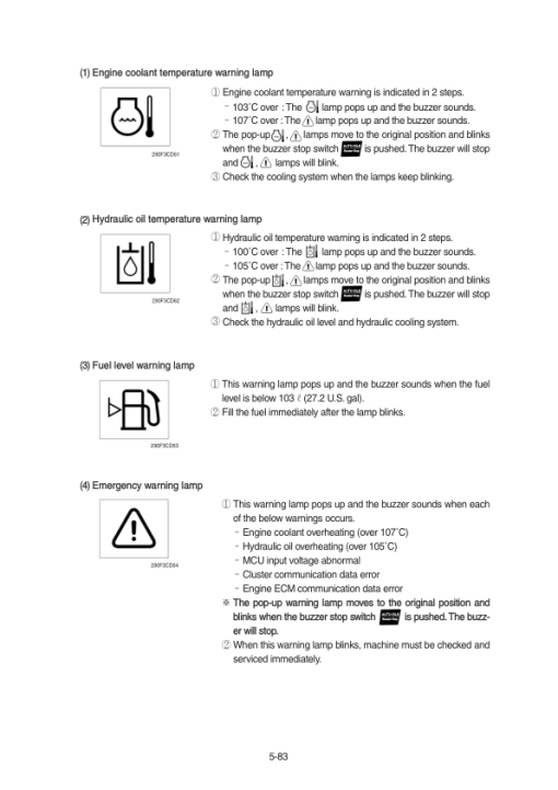 Hyundai HX480A  L, HX520A L Crawler Excavator Service Repair Manual - Image 2