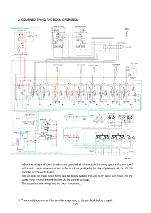 Hyundai HX48A Z Crawler Excavator Service Repair Manual - Image 2