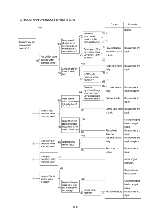 Hyundai HX48A Z Crawler Excavator Service Repair Manual - Image 4