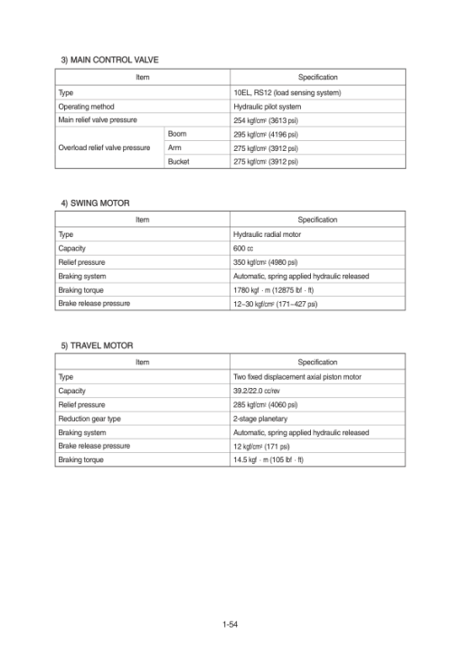 Hyundai HX48A Z Crawler Excavator Service Repair Manual - Image 5