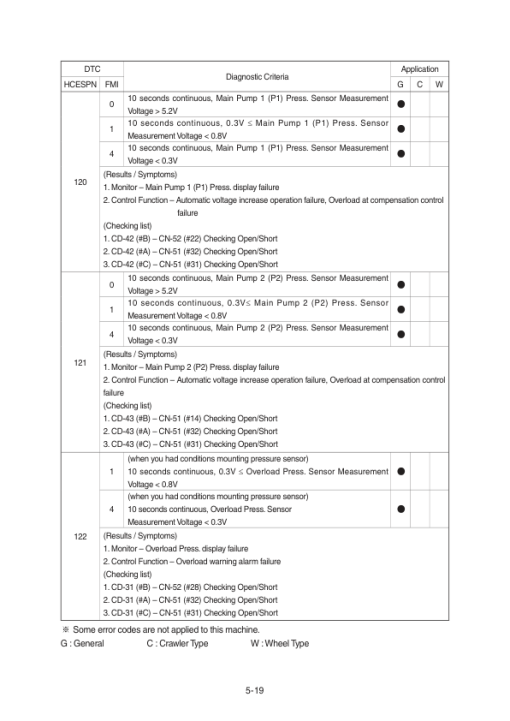 Hyundai HX500A L Crawler Excavator Service Repair Manual - Image 2