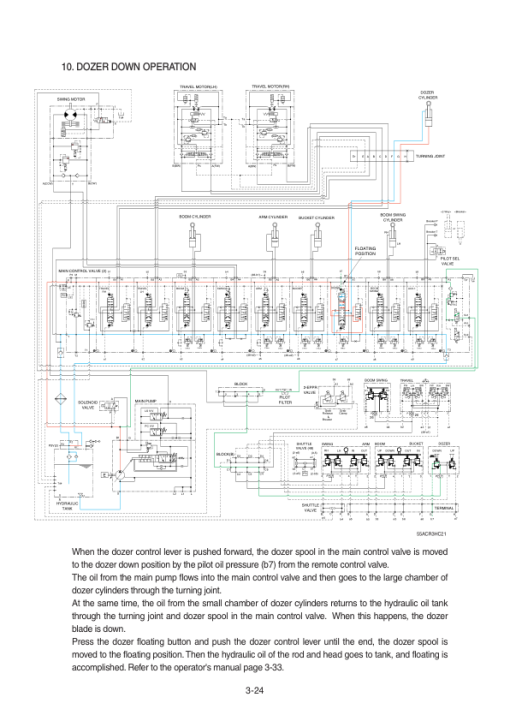 Hyundai HX55A CR Crawler Excavator Service Repair Manual - Image 2