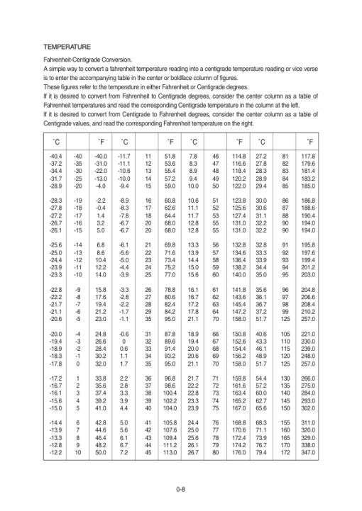 Hyundai HX55S Crawler Excavator Service Repair Manual (Built in China) - Image 2