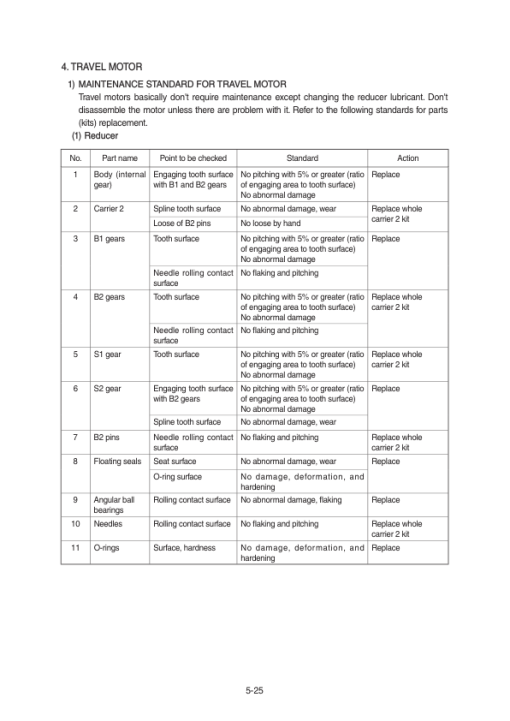 Hyundai HX55S Crawler Excavator Service Repair Manual (Built in China) - Image 4