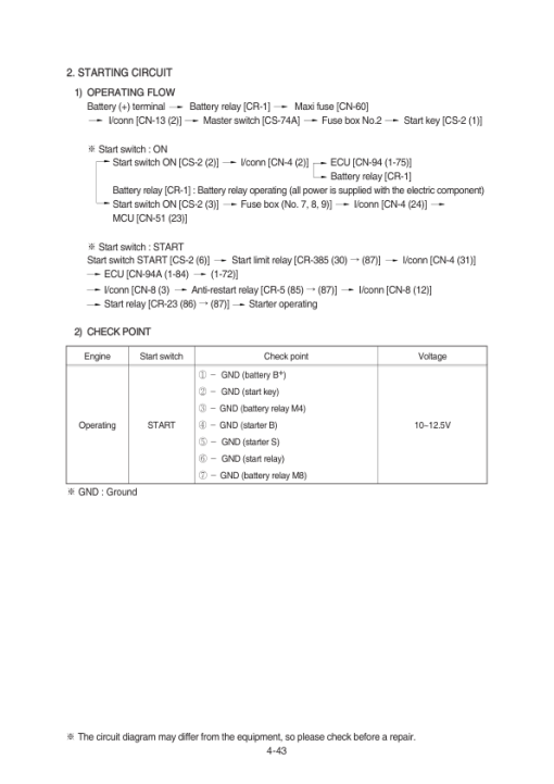 Hyundai HX65A Crawler Excavator Service Repair Manual - Image 3