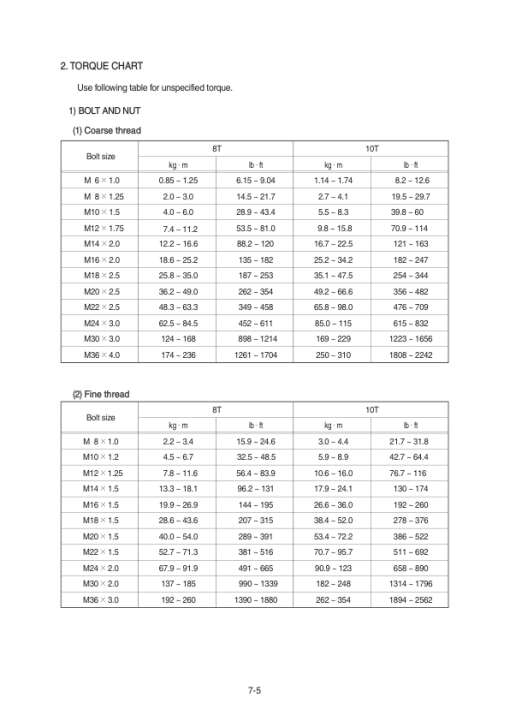 Hyundai HX65A Crawler Excavator Service Repair Manual - Image 5