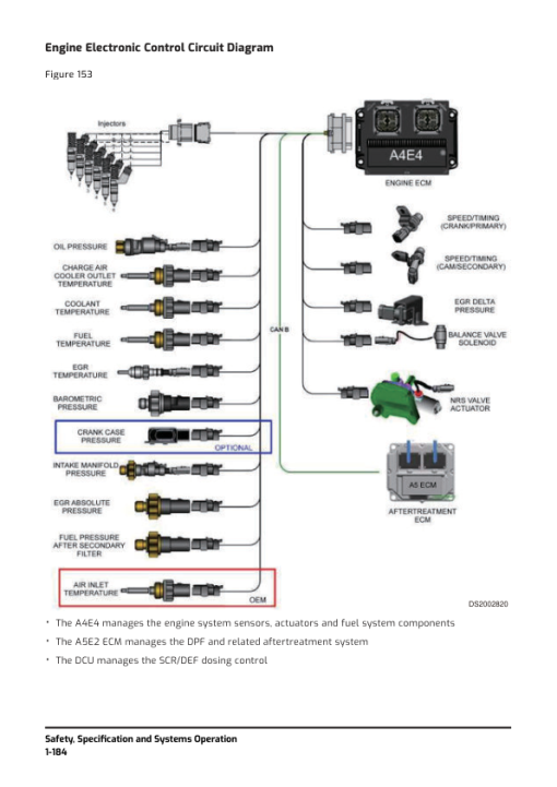 Hyundai HX800AL Crawler Excavator Service Repair Manual - Image 3