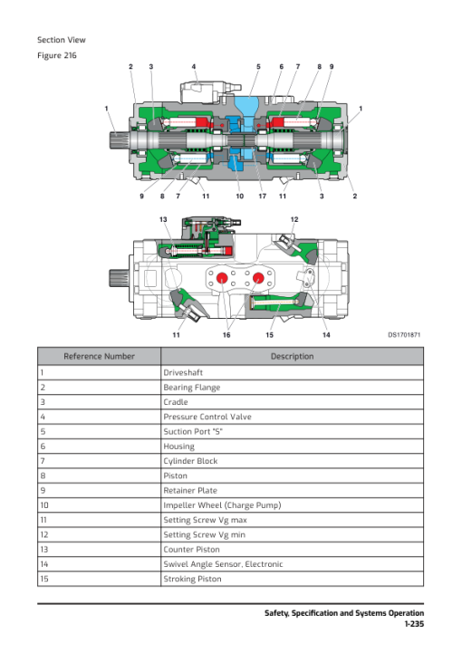 Hyundai HX800AL Crawler Excavator Service Repair Manual - Image 4