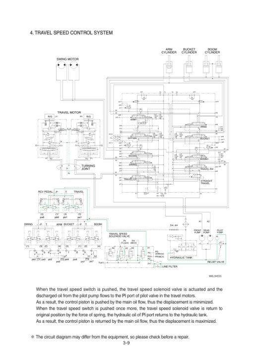 Hyundai HX900 L Crawler Excavator Service Repair Manual - Image 4