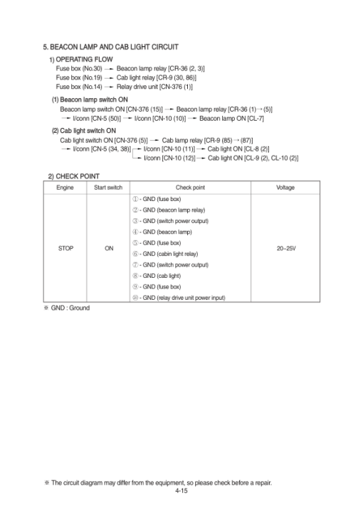 Hyundai HX900 L Crawler Excavator Service Repair Manual - Image 5