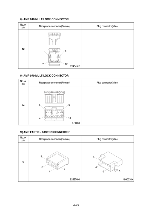 Hyundai R110-7 Crawler Excavator Service Repair Manual (Built in India) - Image 5