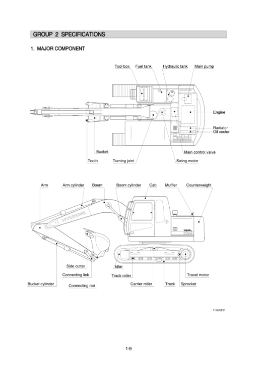 Hyundai R110-7 Crawler Excavator Service Repair Manual - Image 3