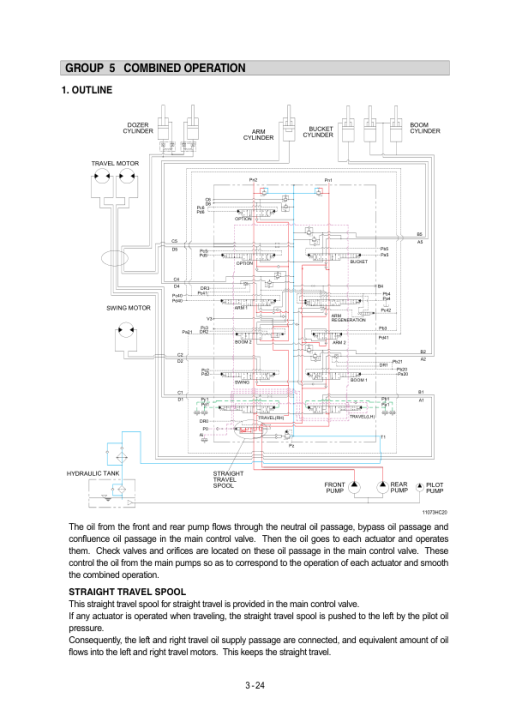 Hyundai R110 (Smart) Crawler Excavator Service Repair Manual (Built in India) - Image 2