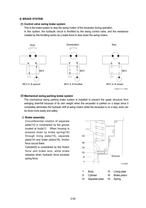 Hyundai R110 (Smart) Crawler Excavator Service Repair Manual (Built in India) - Image 5