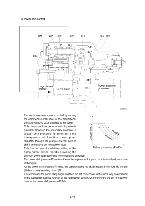 Hyundai R1200-9 Crawler Excavator Service Repair Manual - Image 5