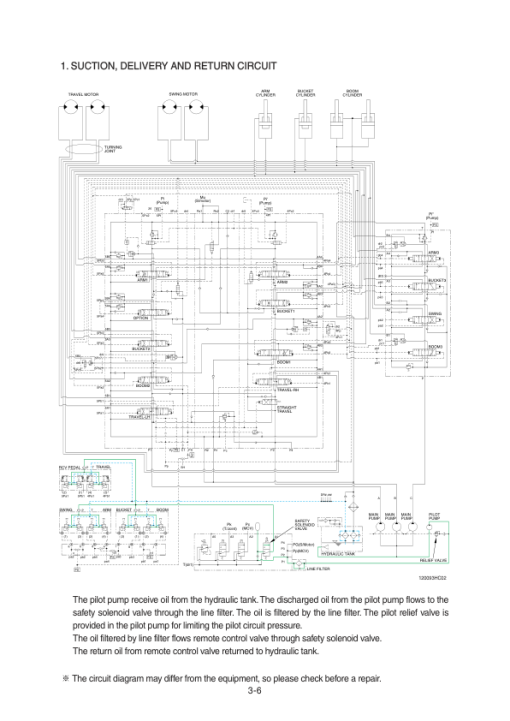 Hyundai R1250-9 Crawler Excavator Service Repair Manual - Image 2