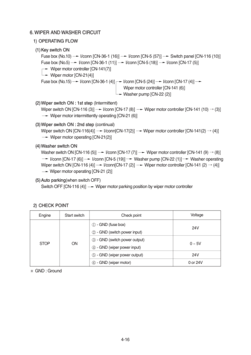 Hyundai R125LCR-9A Crawler Excavator Service Repair Manual - Image 3