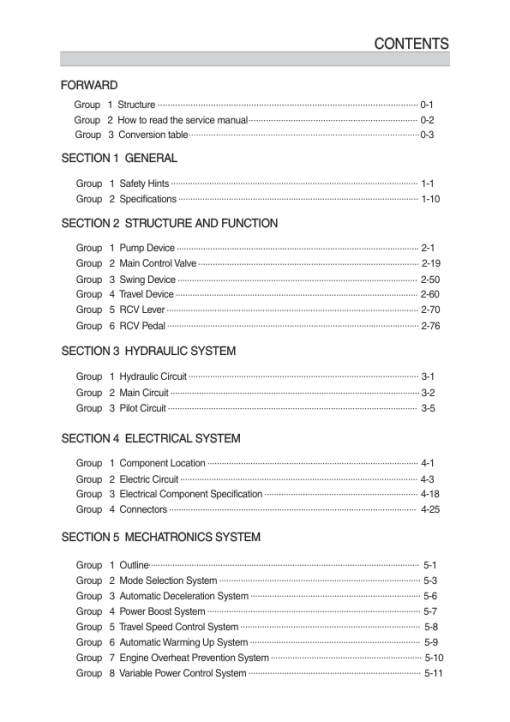 Hyundai R130VS PRO Crawler Excavator Service Repair Manual (Built in China)