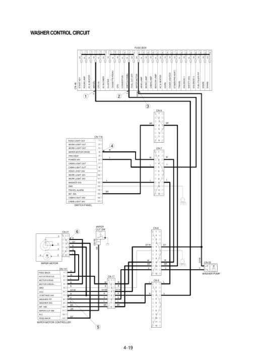 Hyundai R140LC-7 Crawler Excavator Service Repair Manual - Image 3