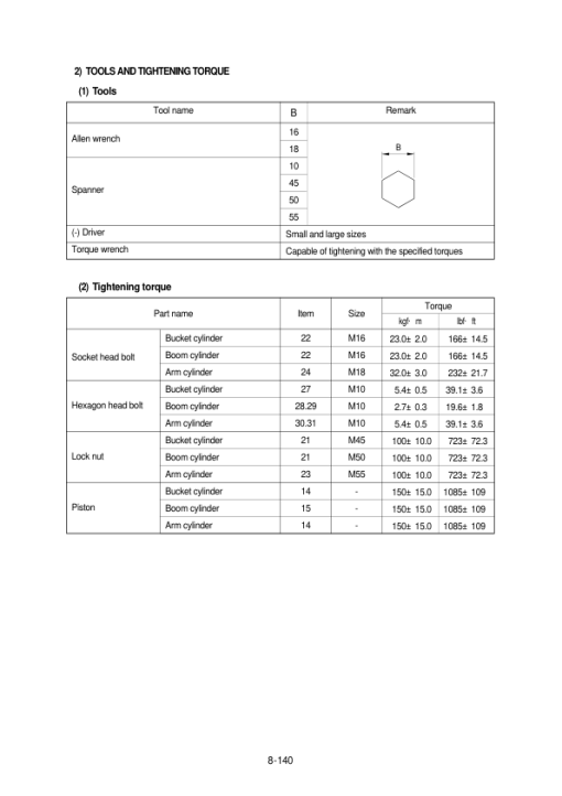 Hyundai R140LC-7 Crawler Excavator Service Repair Manual - Image 5