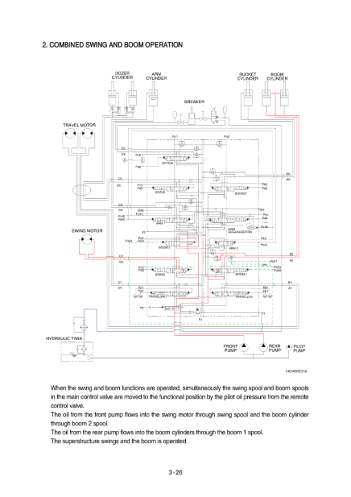 Hyundai R140LC-7A Crawler Excavator Service Repair Manual - Image 3