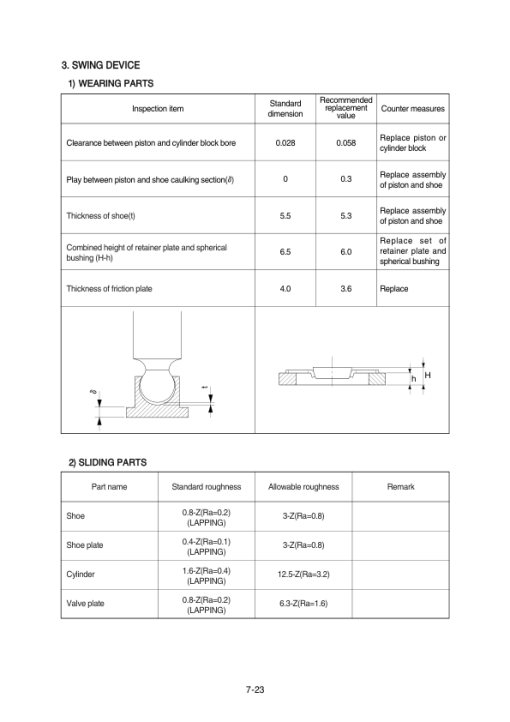 Hyundai R140LC-7A Crawler Excavator Service Repair Manual - Image 5