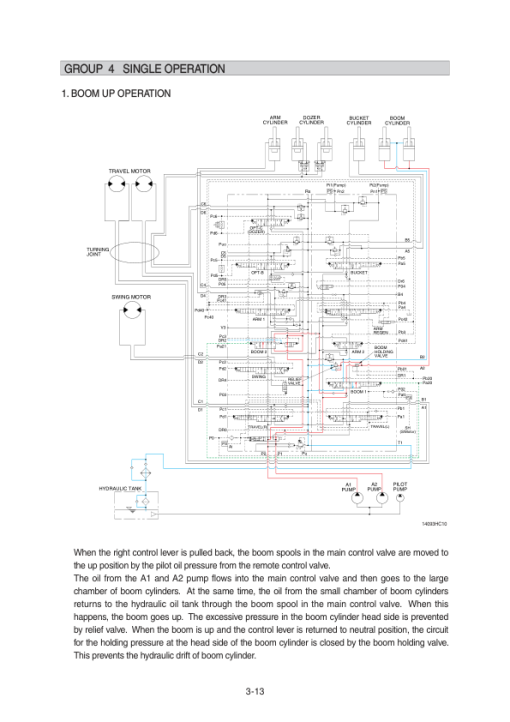 Hyundai R140LC-9 Crawler Excavator Service Repair Manual - Image 2