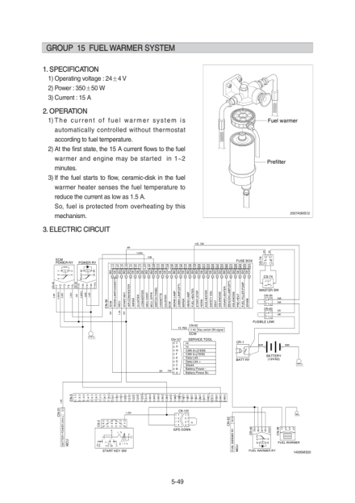 Hyundai R140LC-9 Crawler Excavator Service Repair Manual - Image 5