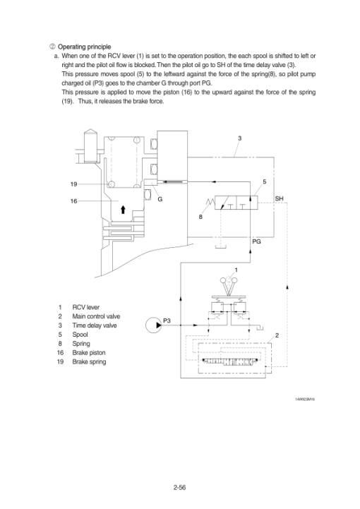 Hyundai R140LC-9A Crawler Excavator Service Repair Manual - Image 2