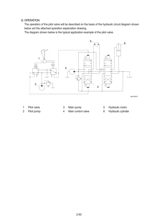 Hyundai R140LC-9A Crawler Excavator Service Repair Manual - Image 3