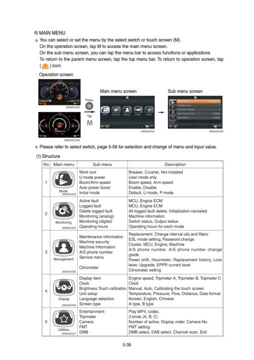 Hyundai R140LC-9A Crawler Excavator Service Repair Manual - Image 4