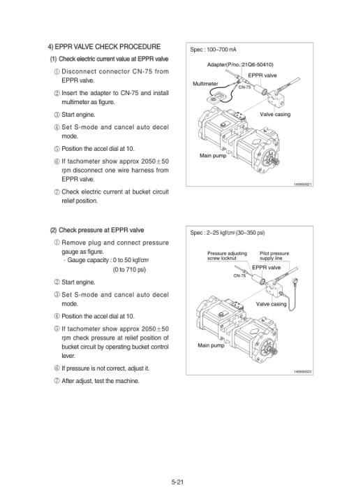 Hyundai R140LC-9S Crawler Excavator Service Repair Manual  (Built in Brazil) - Image 2