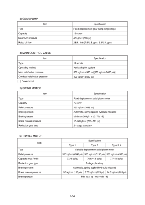 Hyundai R140LC-9S Crawler Excavator Service Repair Manual  (Built in Brazil) - Image 5