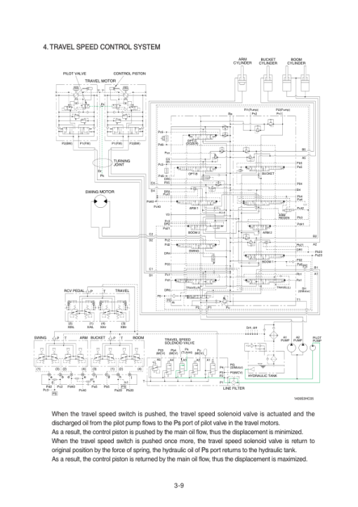 Hyundai R140LC-9S Crawler Excavator Service Repair Manual - Image 2