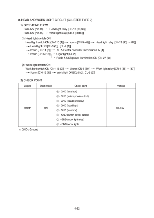 Hyundai R140LC-9S Crawler Excavator Service Repair Manual - Image 4