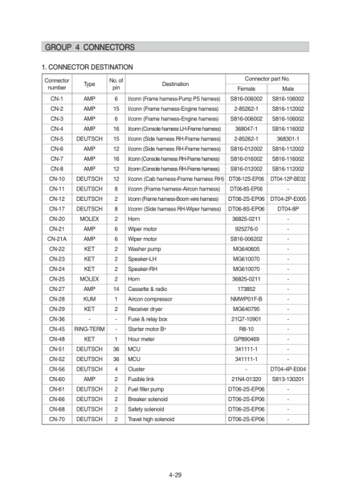 Hyundai R140LC-9V Crawler Excavator Service Repair Manual (Built in India) - Image 2