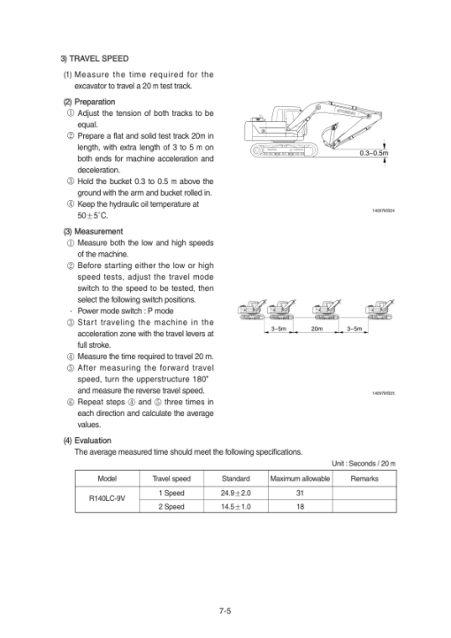 Hyundai R140LC-9V Crawler Excavator Service Repair Manual (Built in India) - Image 4