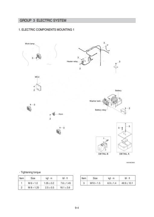 Hyundai R140LC-9V Crawler Excavator Service Repair Manual (Built in India) - Image 5