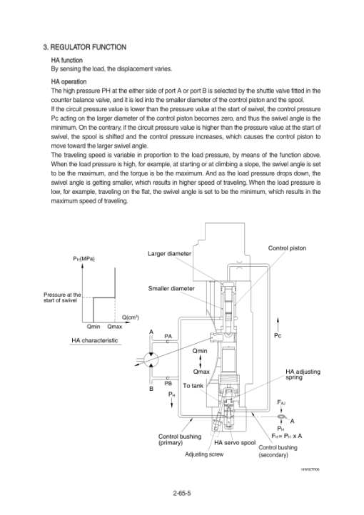 Hyundai R140W-9 Wheel Excavator Service Repair Manual - Image 2